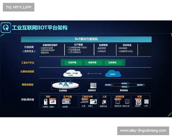 制作机构正从独立生产转向跨地域云端协同，构建资源弹性调配的新模式。